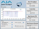 AJA System Test